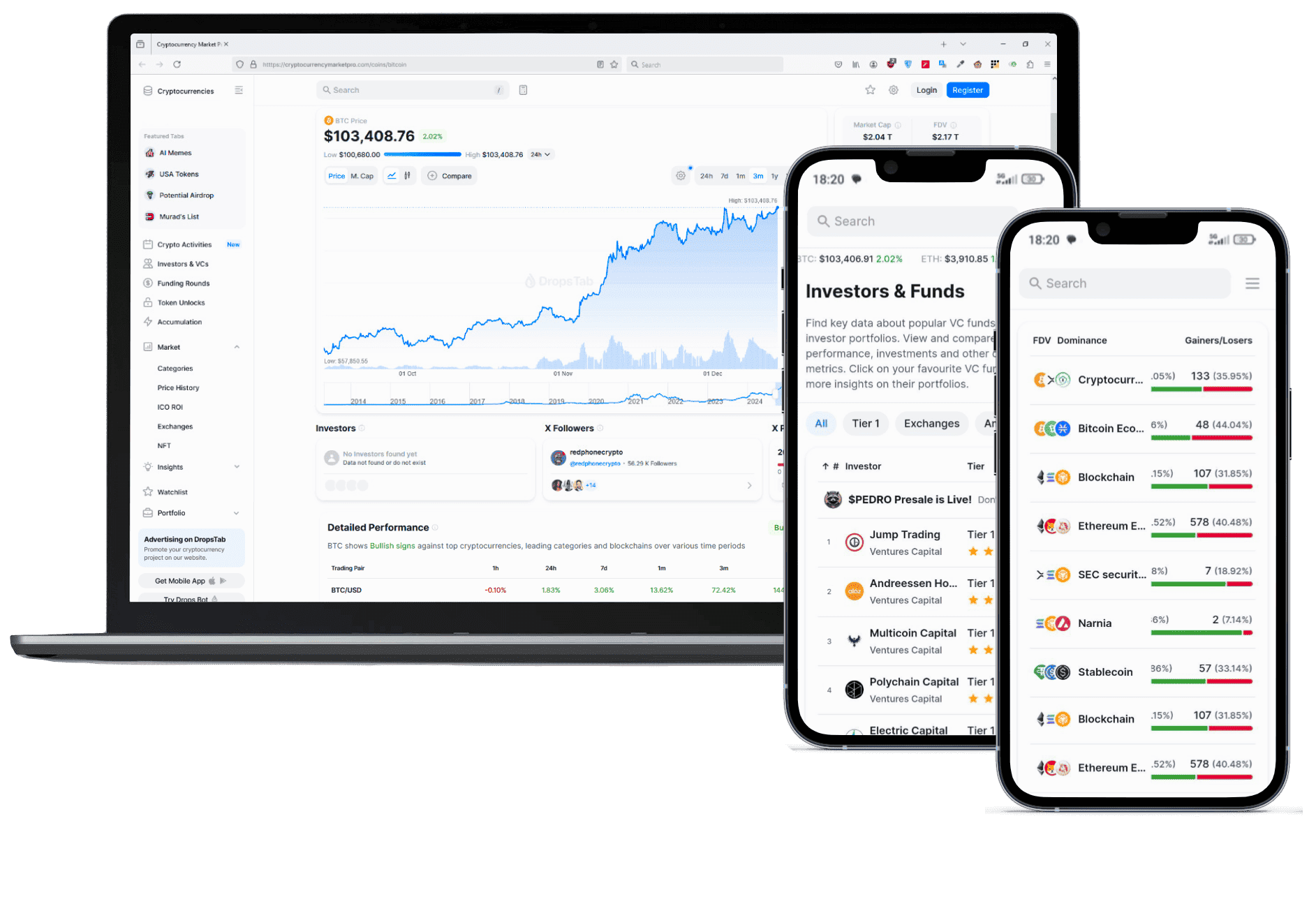 BTC Auralitto 385 piattaforma di trading