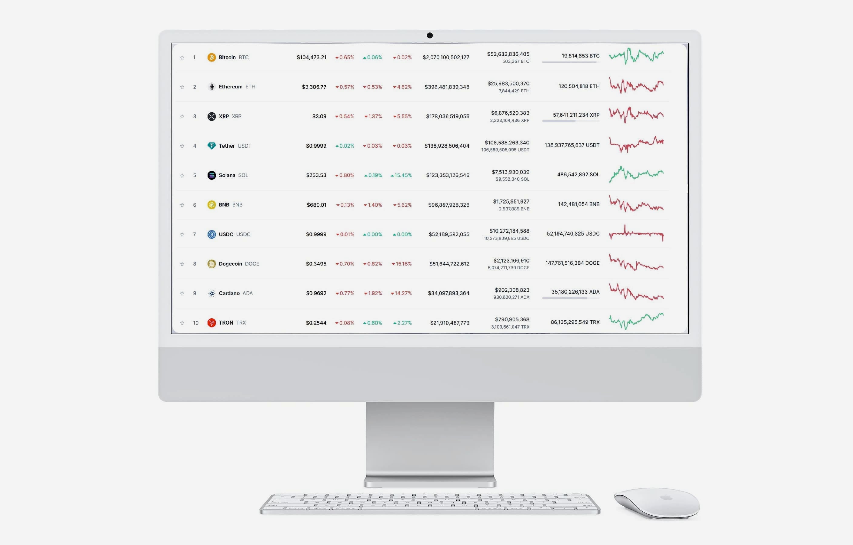BTC Auralitto 385 per utenti in Italia