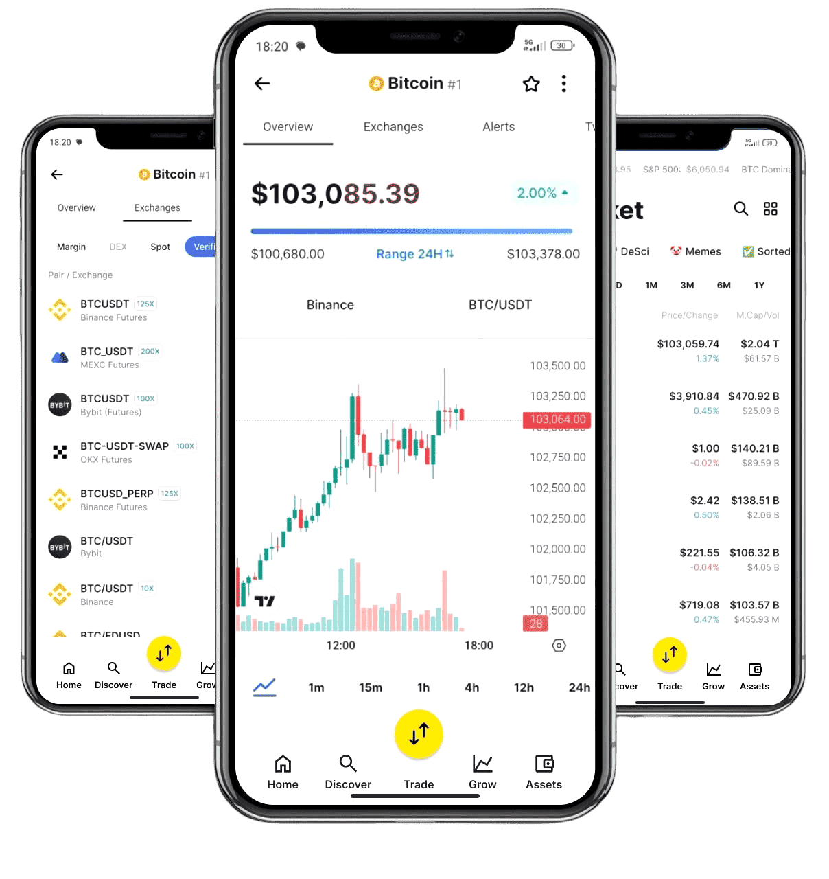 BTC Auralitto 385 cos'è
